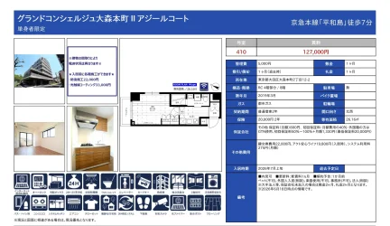 グランドコンシェルジュ大森本町II アジールコート 410号 0