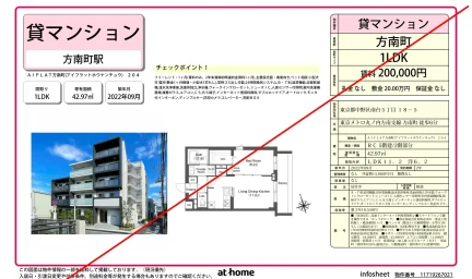 AIFLAT方南町 204号 0