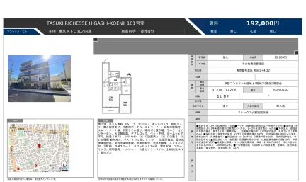 タスキ・リシェス東高円寺 101号 0