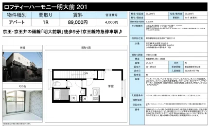 ロフティーハーモニー明大前 201 201号 0