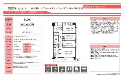 中村橋パークホームズオーチャードコート 803号 0