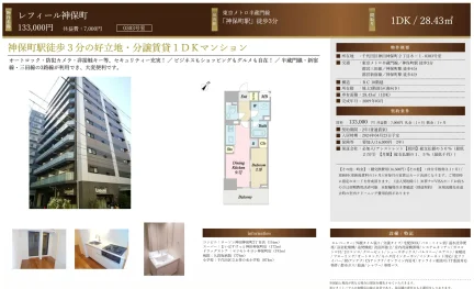 神保町駅徒歩3分の好立地・分譲賃貸 1DKマンション 0303号 0