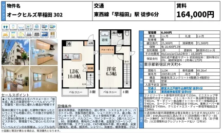 オークヒルズ早稲田 302 302号 0
