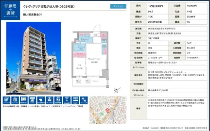 クレヴィアリグゼ雪が谷大塚 0302号 0