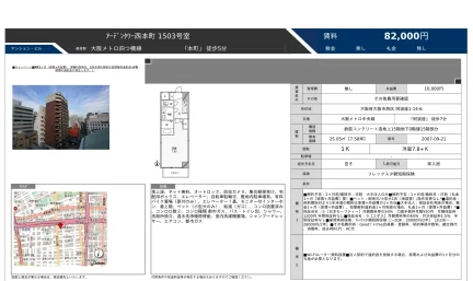 アーデンタワー西本町 1503号 0