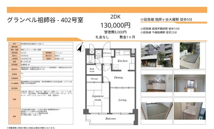 グランベル祖師谷 402号室 402号 0