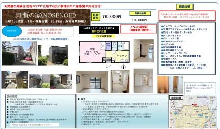 野瀬の家 106号 0
