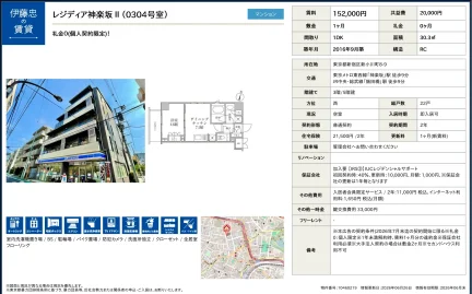 伊藤忠レジディア神楽坂Ⅱ 0304号 0