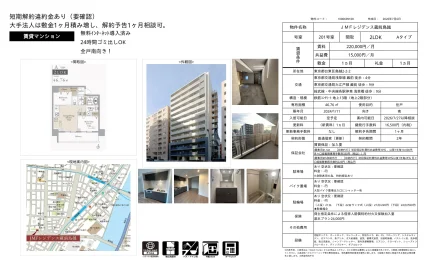 JMFレジデンス蔵前鳥越 201号室 0