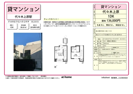 Modern 1DK Condo Near Station in Uehara 0