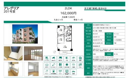 アレグリア 201号 0