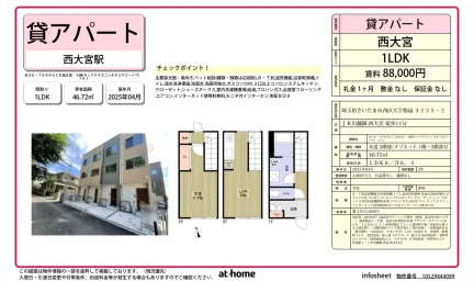 Brand New 1LDK Condo in Nishiomiya 0