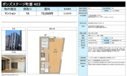 ポンズステージ町 403号 0