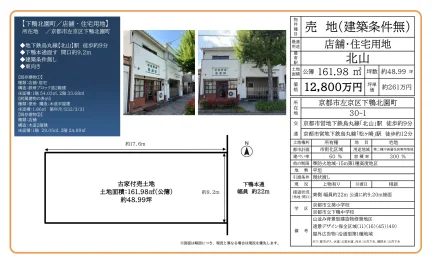 下鴨北園町 店舗・住宅用地 0