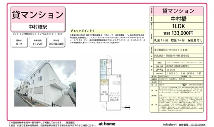 フェリーチェ中村橋B 207号 0
