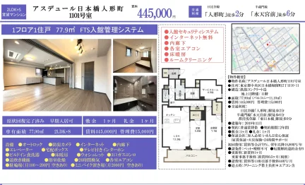 アスデュール日本橋人形町1101号室 1101号 0