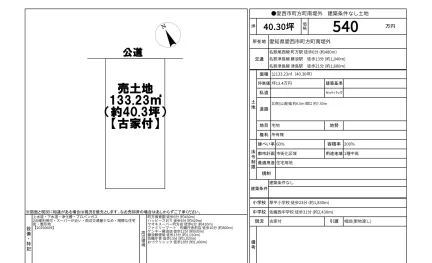 町方町南堤外 0
