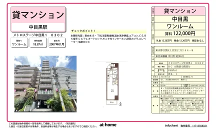 メトロステージ中目黒1 0