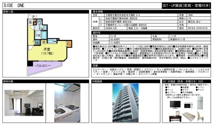 SET・UP賃貸 1008号 0