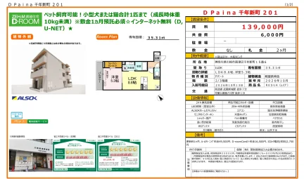RESUA (レスア) 201号 0