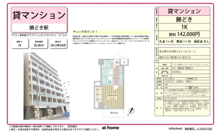 Studio Condo Near Station 0
