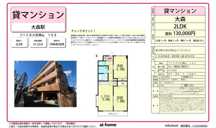 ファミネス天神山 0
