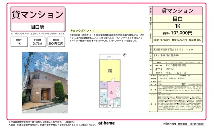 ルヴァンヴェール 目白 204号 0