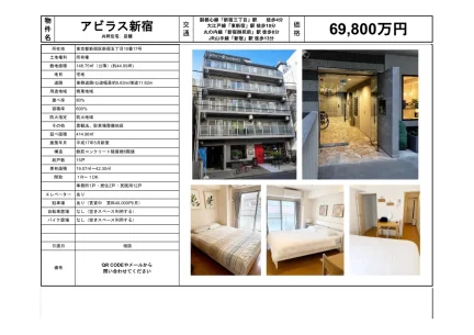High-End Property Near Station in Kitashinjuku 0