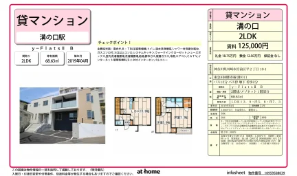 Modern 2LDK Condo in Nampeidai 0