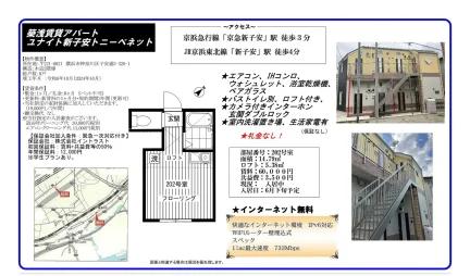 ユナイト新子安トニーベネット 202号室 0