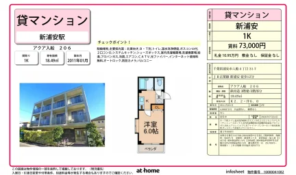 Studio Condo in Irifune 0