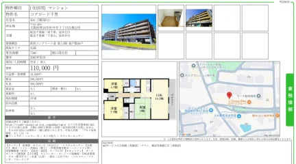 コアロード千里 503号 0