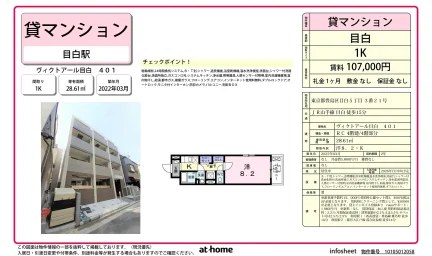 ヴィクトアール目白 401 401号 0