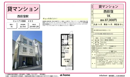 ミレニアス西荻 0