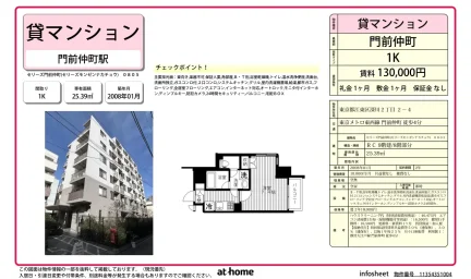 セリーズ門前仲町 0