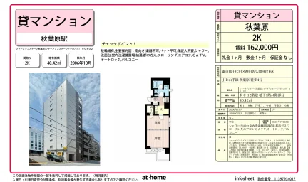 シャーメゾンステージ 0402 0