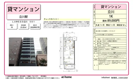 Modern Studio Condo in Nishikicho 0
