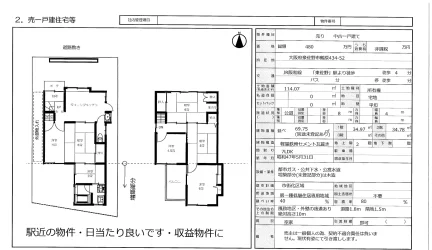 Charming 7-Bedroom House Near Station in Sanodai 0
