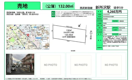 埼玉県所沢市弥生町 売地 0