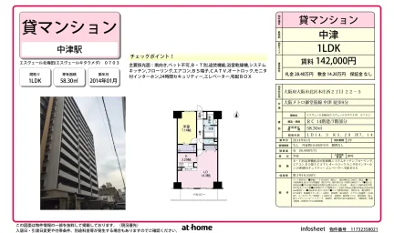 エスヴェール北梅田 703号 0