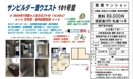 サンビルダーウエスト 101号 0