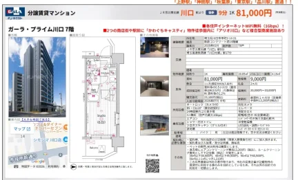 GALA 分譲賃貸マンション 1K 0