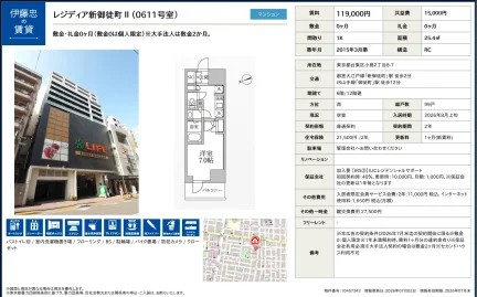 伊藤忠レジディア新御徒町Ⅱ 0611号 0