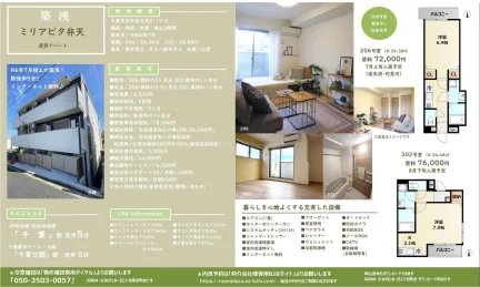 ミリアピタ弁天 206号 0