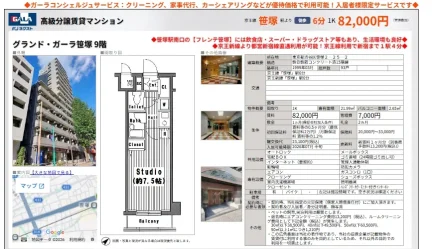 GALA 高級分譲賃貸マンション 1K 0