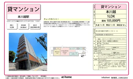 エスティメゾン川越 0