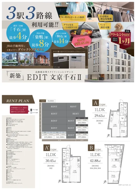 EDIT文京千石Ⅱ 101号室 0