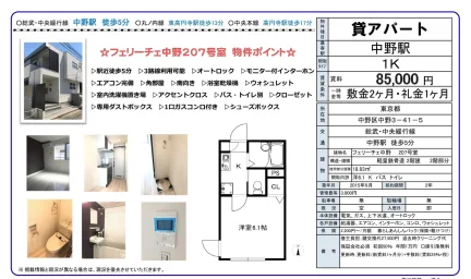 フェリーチェ中野 207号室 207号 0