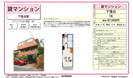 メゾンドバロン目白 201 201号 0