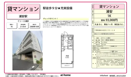 Studio Condo in Kitazakae 0